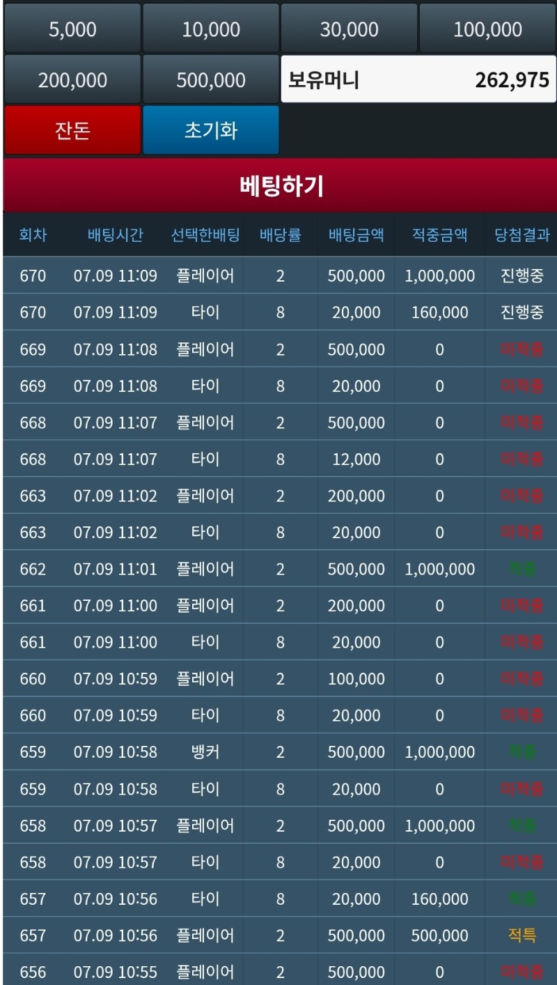 2번째장줄에 망했어...