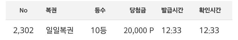 일복10등 당첨