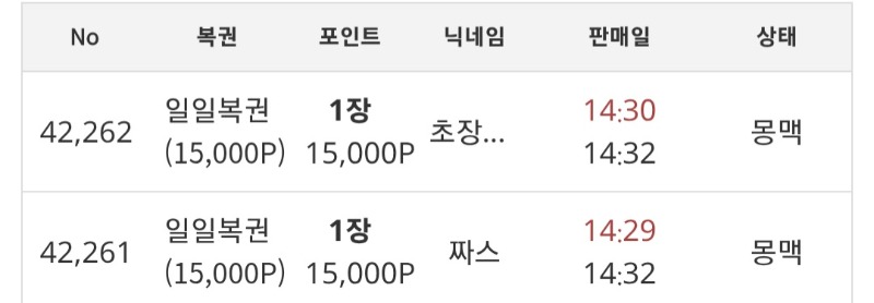 일복2개매물보여서 구매 왠일로 당첨감사합니다.
