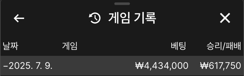 아벤 에볼