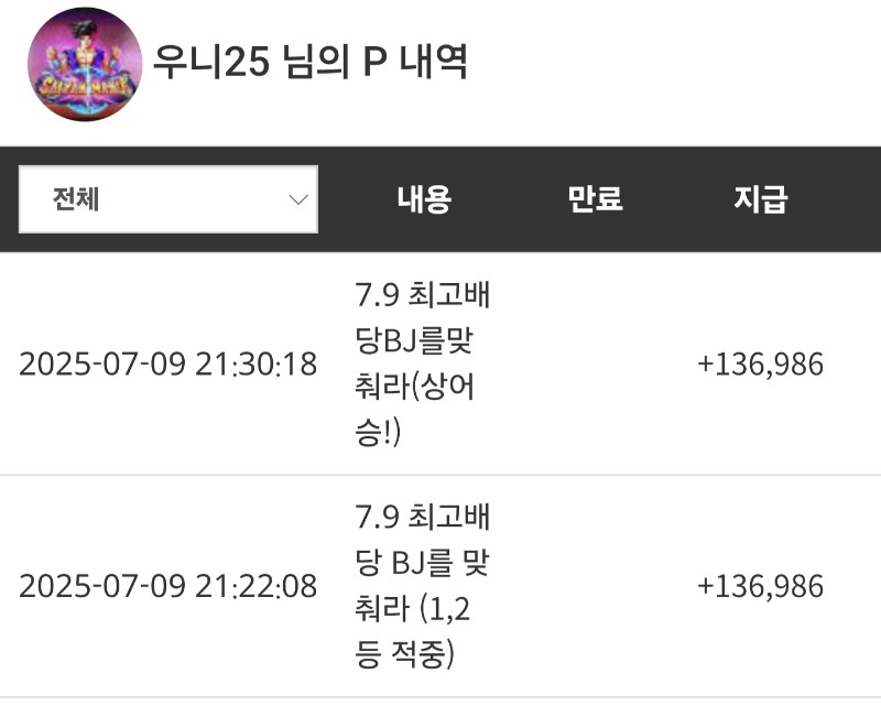 최바비 1'2등 적중 ~~~!!ㅅㅅㅅㅅㅅ