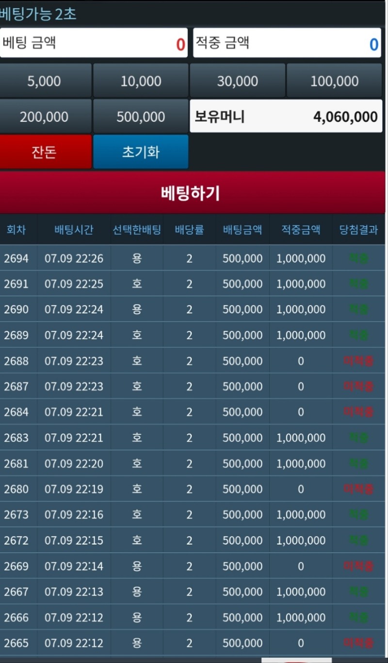 천당 과 지옥 사이