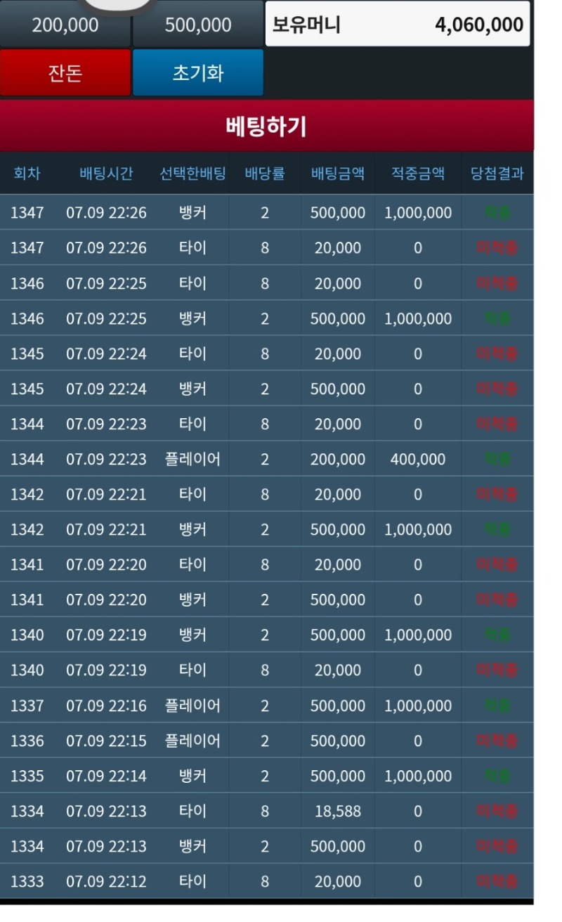 천당 과 지옥 사이