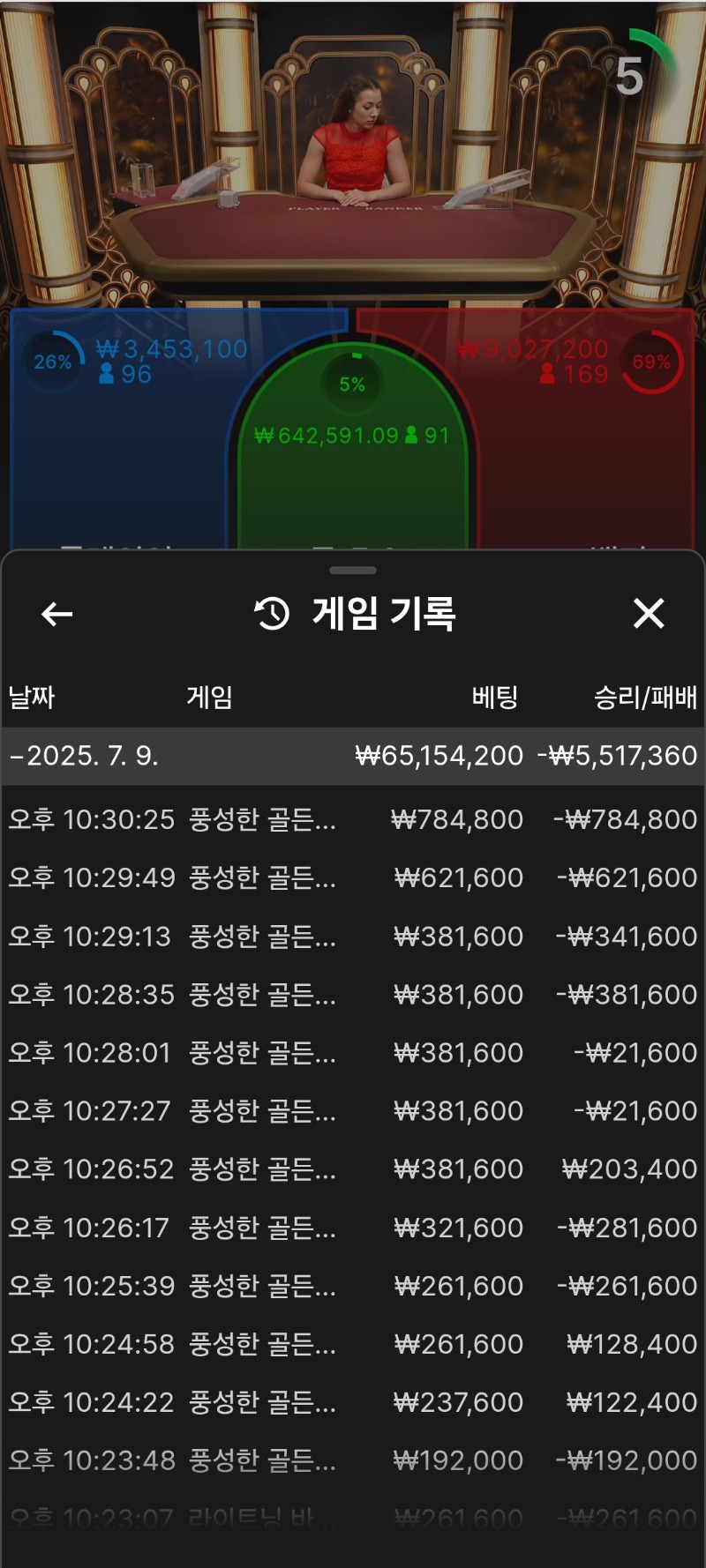 비싼치킨