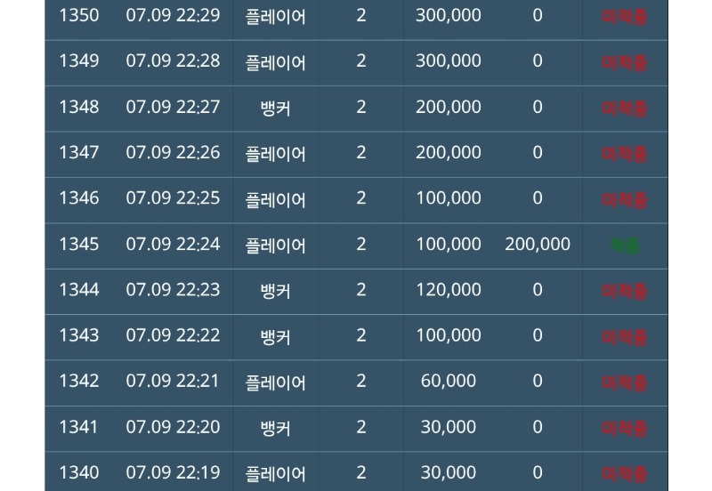 눈물나네..  내슬포