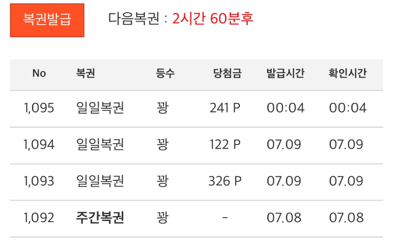 어허 복권 점수보소 ㅎ
