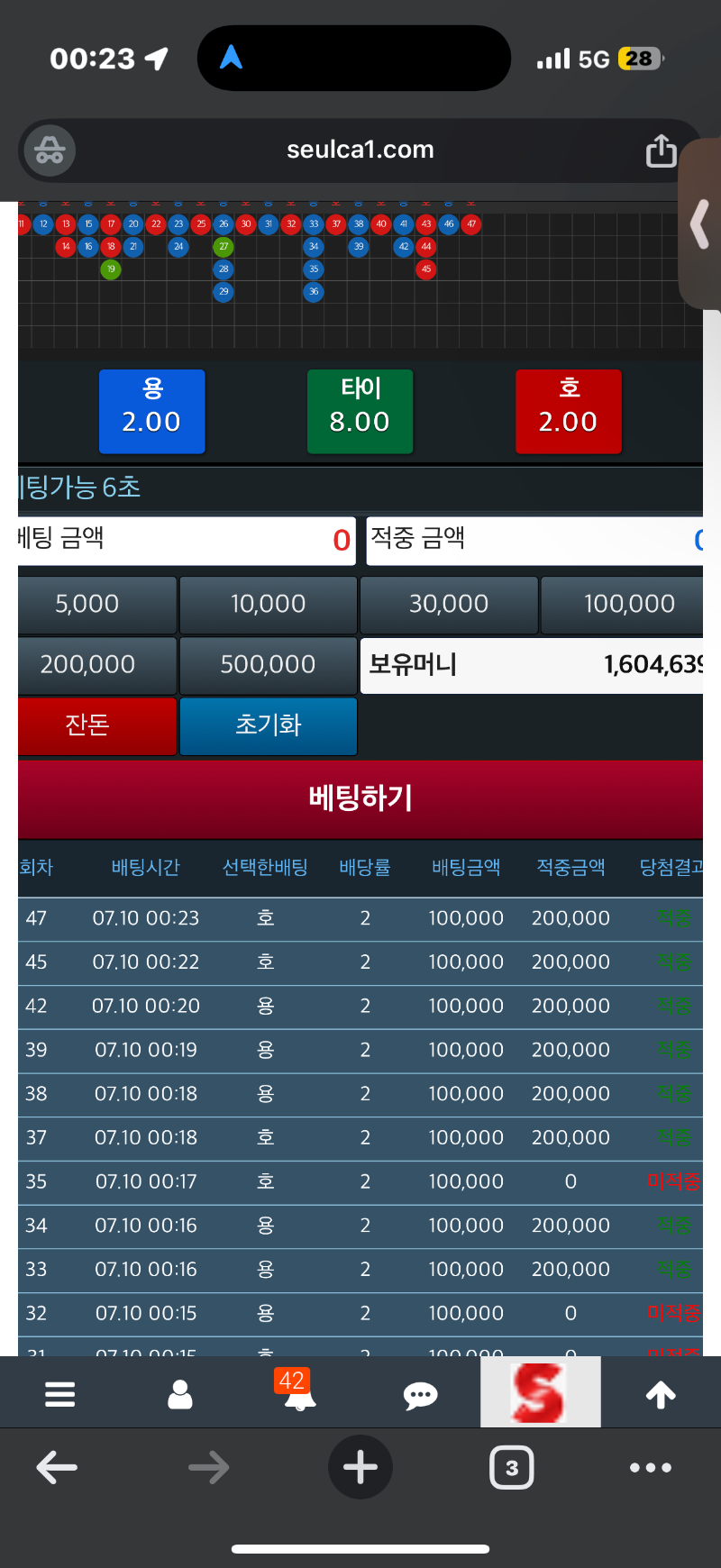 6연ㅅㅅㅅ