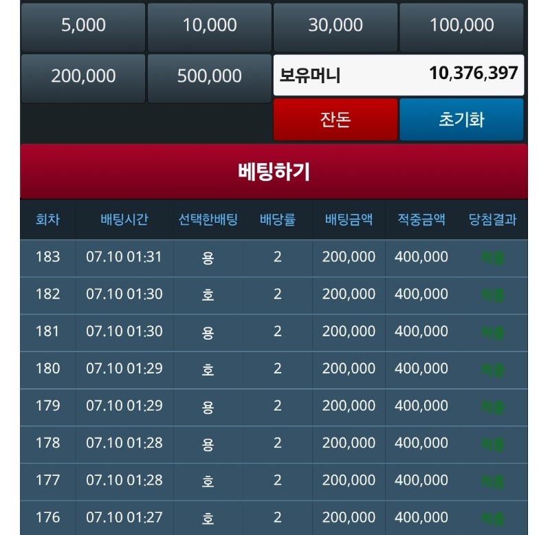 포인트슬카라게임8연승굳샷!!