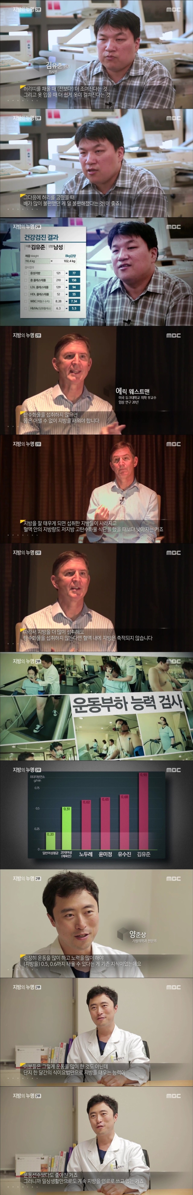 식단을 해야 살이 빠지는 이유