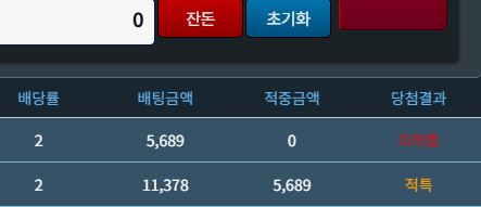 오늘도 시작은 노란불