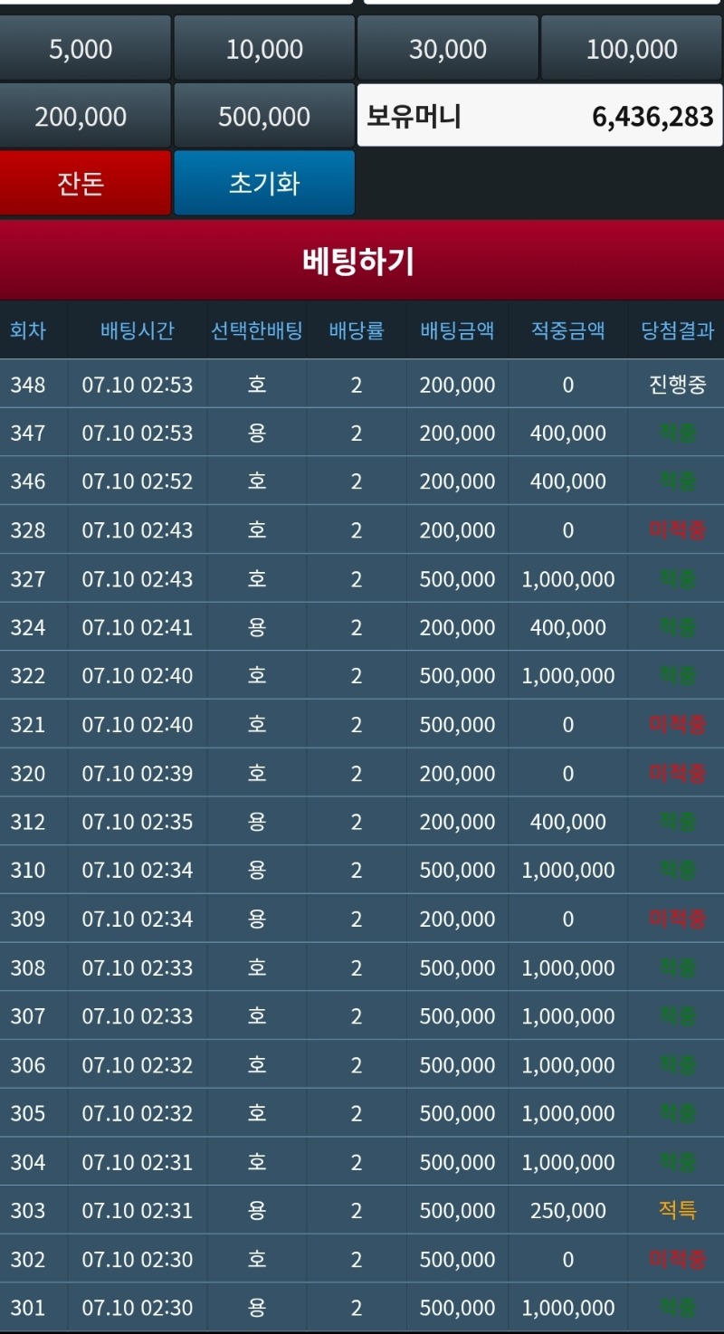 아직은 연승중