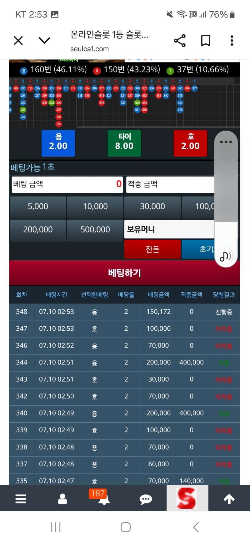 디게. 안맞네 ㅠ.ㅠ