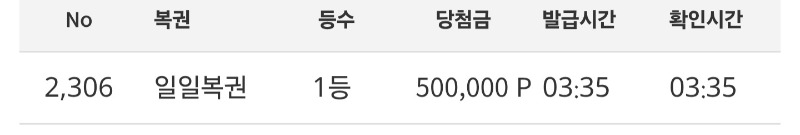 일복1등 당첨