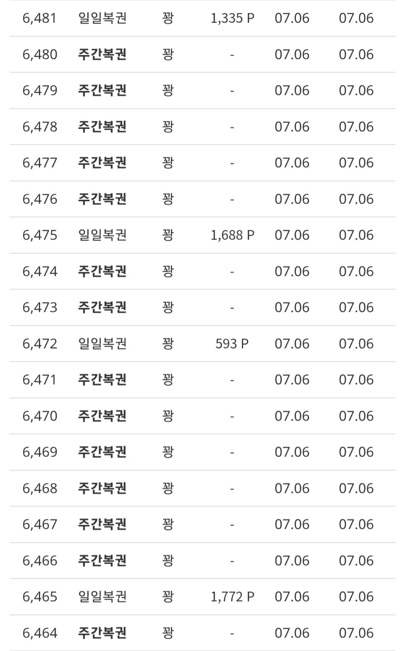 이것좀 끊어주실분 찾습니다.도와주세요ㅠ