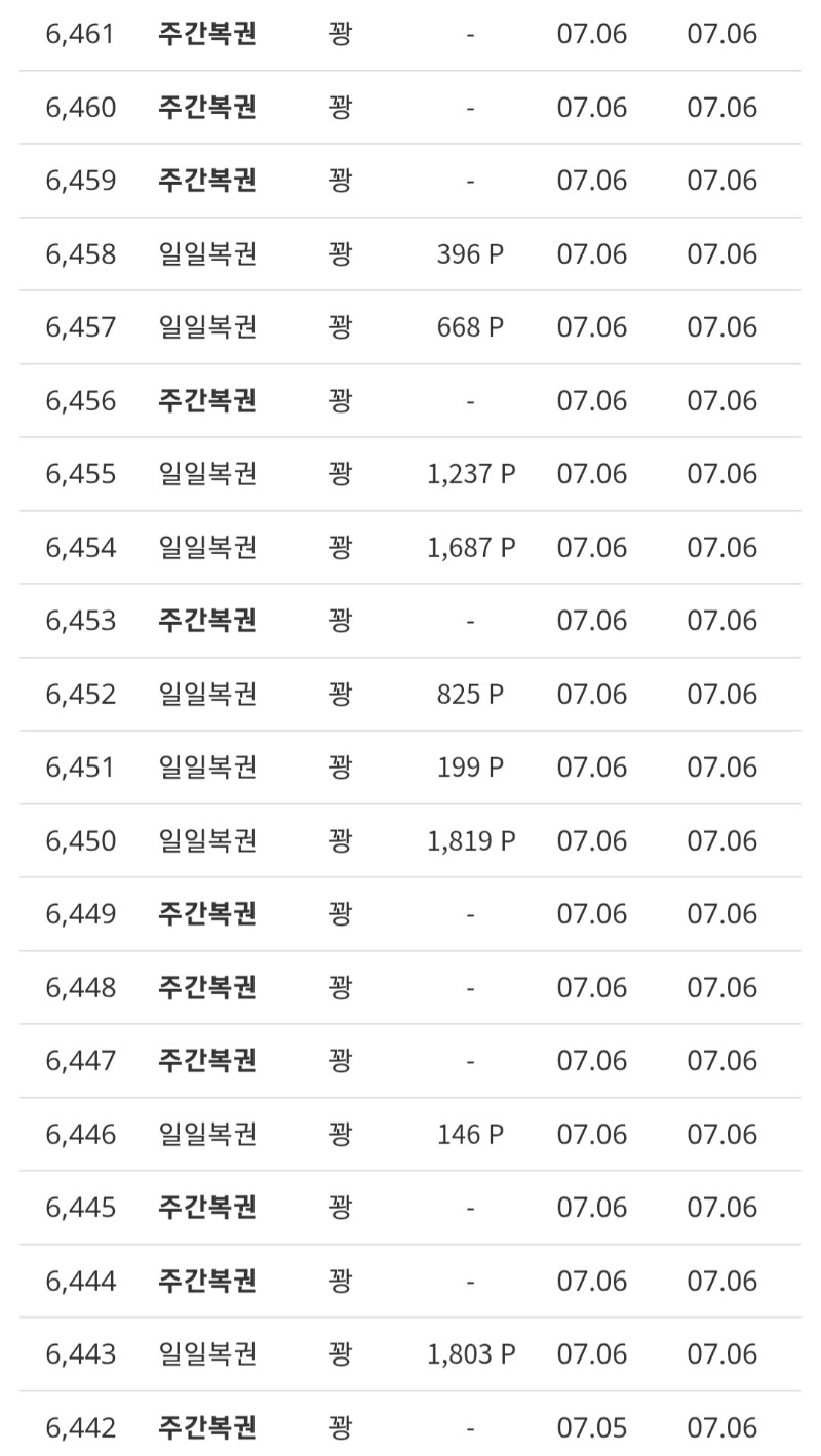이것좀 끊어주실분 찾습니다.도와주세요ㅠ