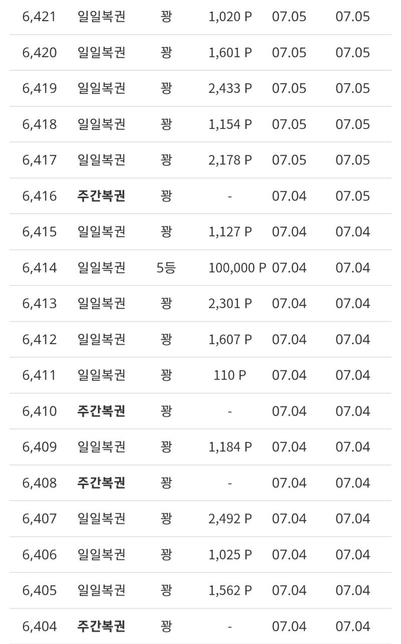 이것좀 끊어주실분 찾습니다.도와주세요ㅠ