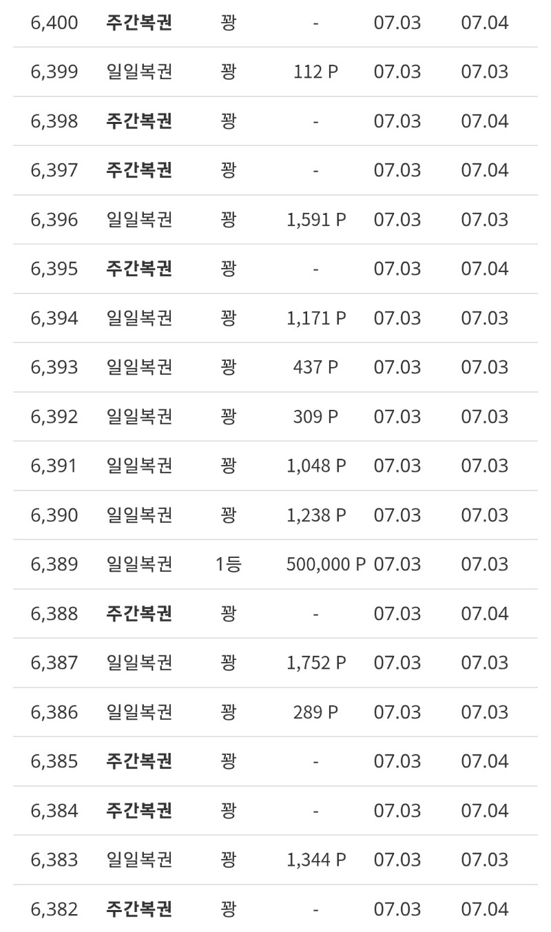 이것좀 끊어주실분 찾습니다.도와주세요ㅠ