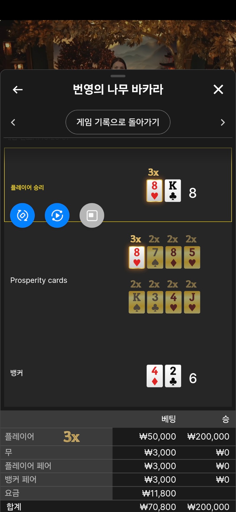문번영