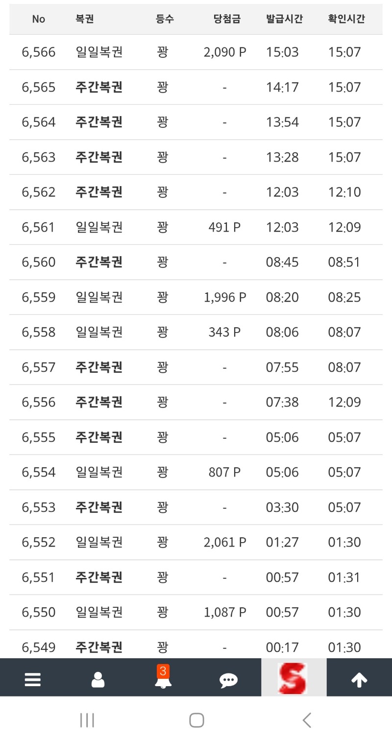 상위권은없어도 담배값을노려보지만