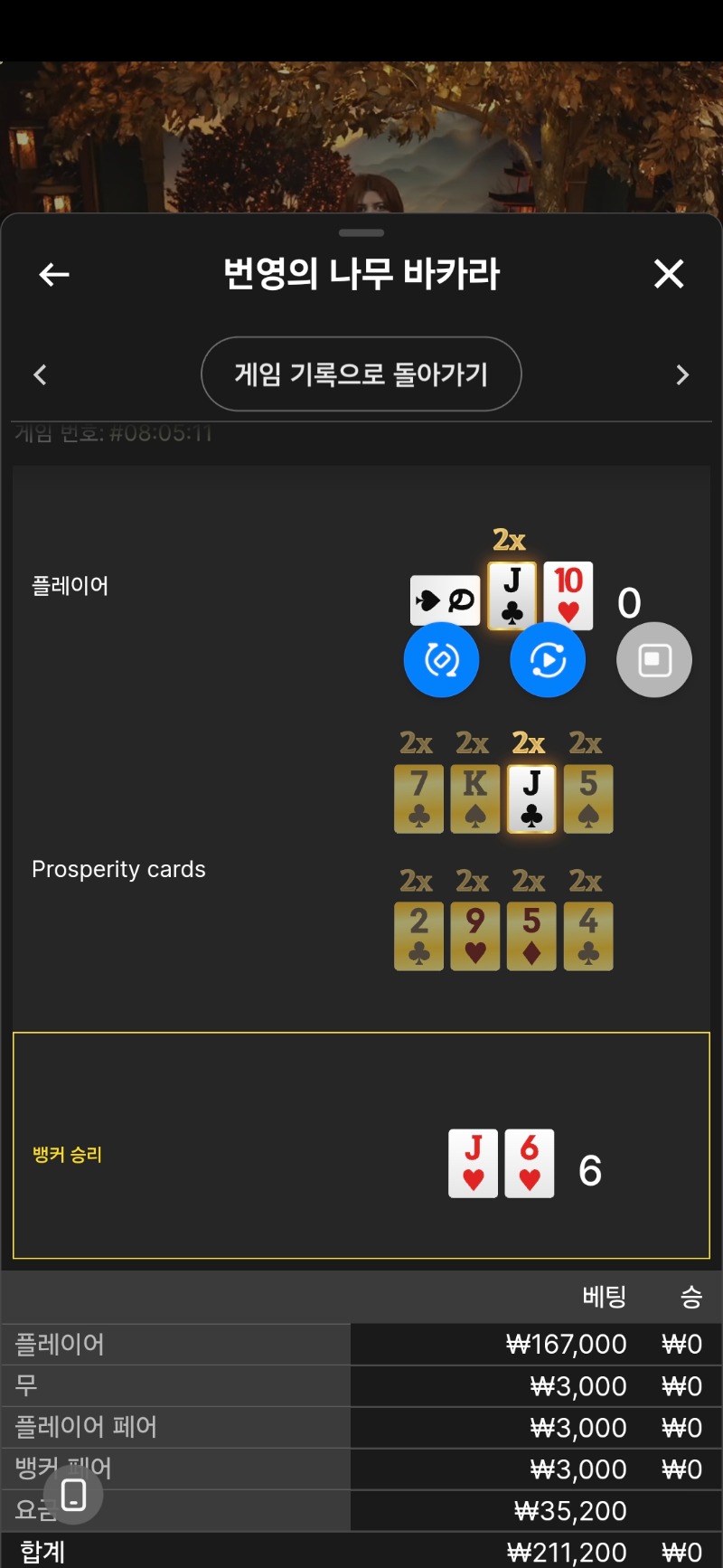 문뎅. 번영