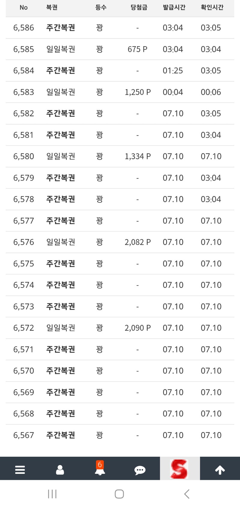 정말 최선을 다해서 영끌한건데..