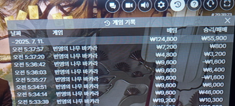 형제의난 후기   수익 마감