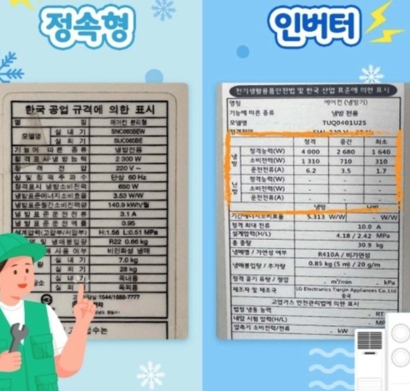 굿몽~에어컨 전기세 아끼는법