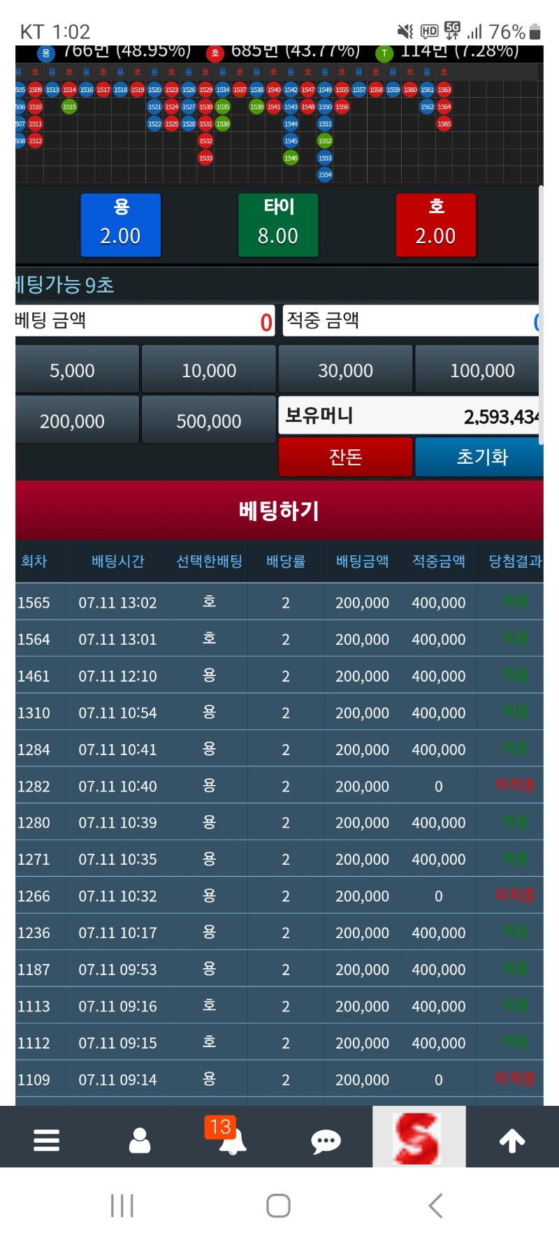 슬용호 실력이 늘었다ㄷㄷ