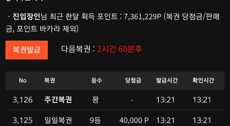 일중에 주복이