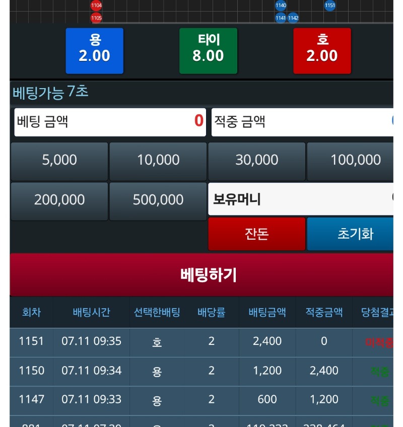 3깡도힘드네 ㅠ