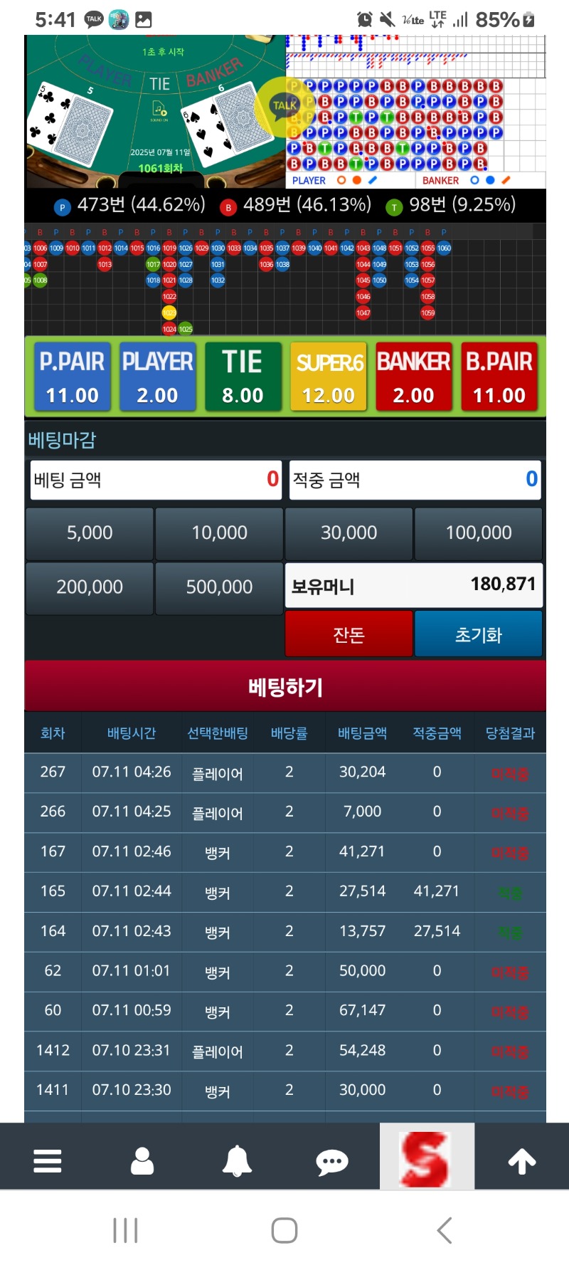 조금 모았다고 또기웃기웃~~
