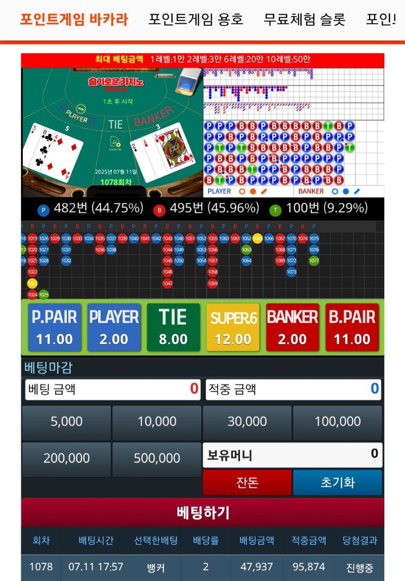 에잇ㅎㅎ 변함이없넹ㅎㅎㅎ 이번주지나면 착실하게모아보자ㅋㅋ