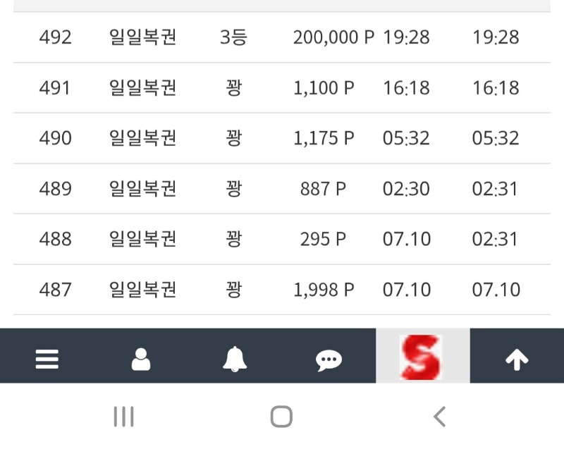 일복 3등당첨!!!