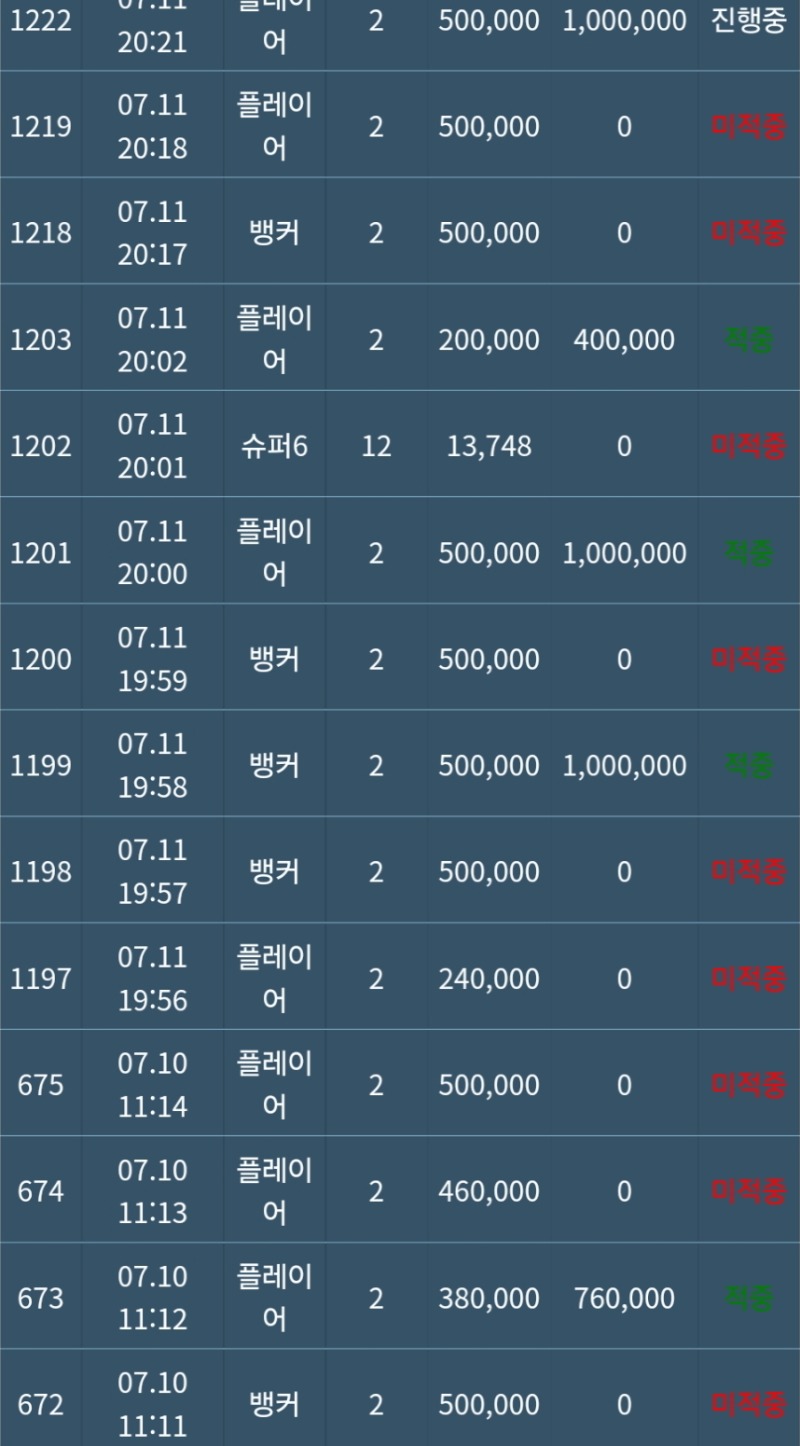 슬카라 못덤비것다 ㅠ