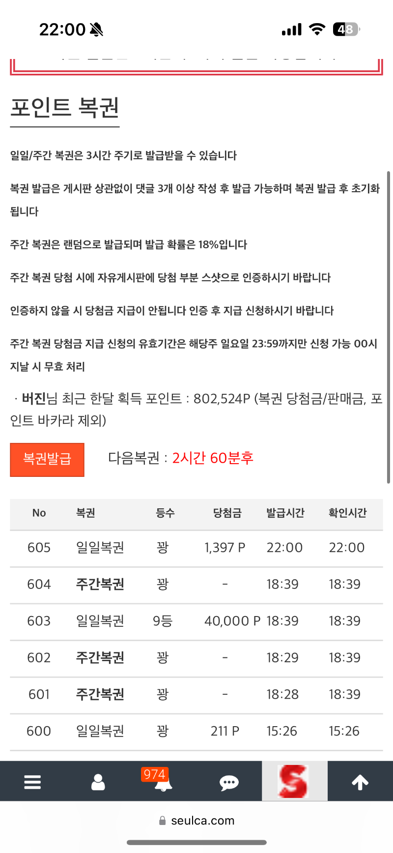 여지없는 일복꽝 ㅎ