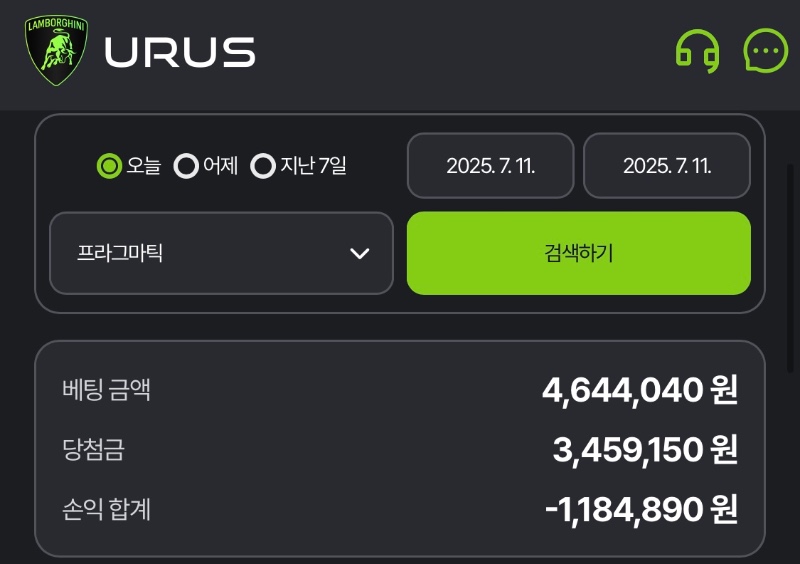 우루스 프라그