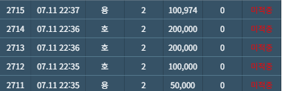 와 아니이게무슨..ㅋㅋㅋ