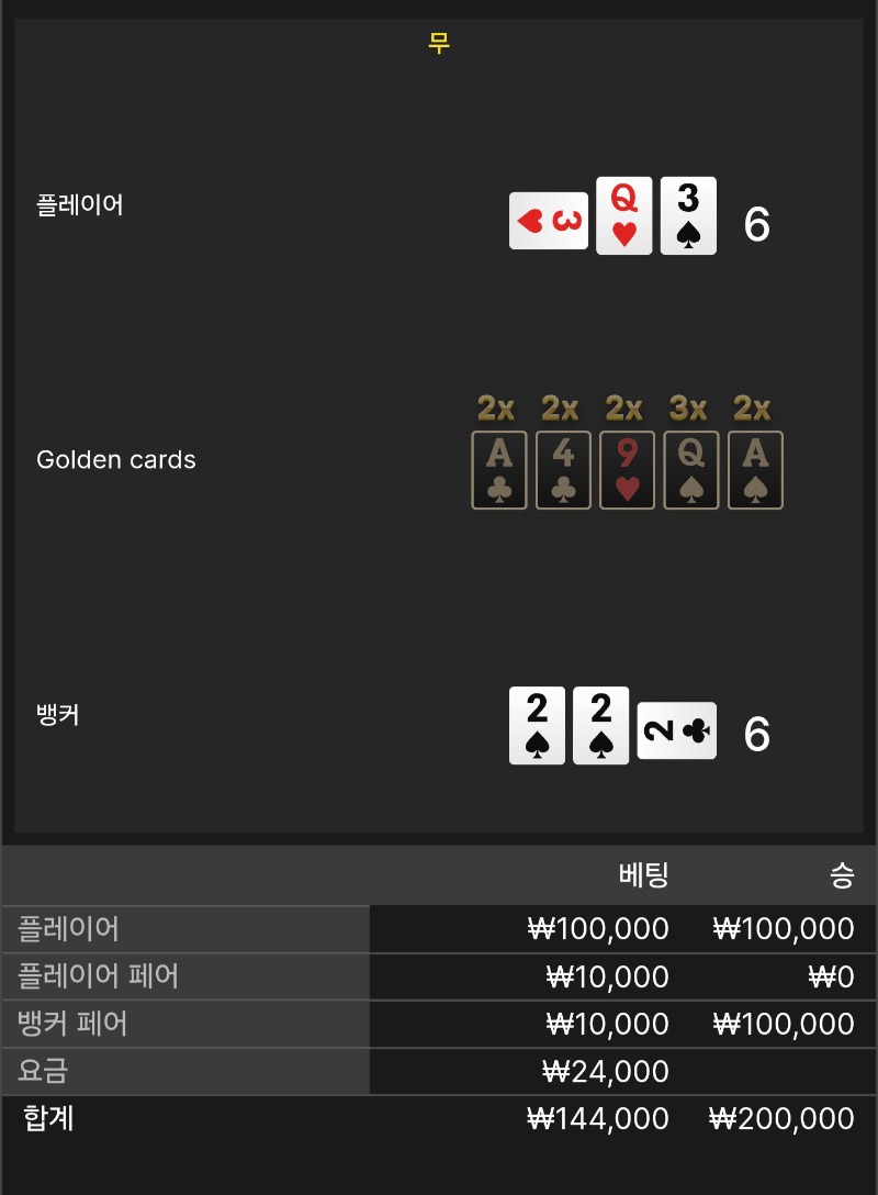 문카라 무
