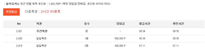 오우 일복 1등
