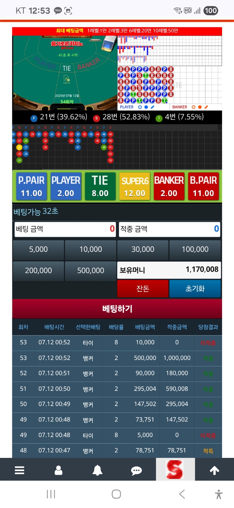 슬카라 간만에 깡치기성공 78000출 ㅎㅎ
