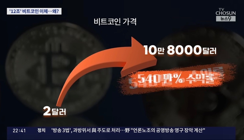 비트코인 14년 존버 12조원 등장