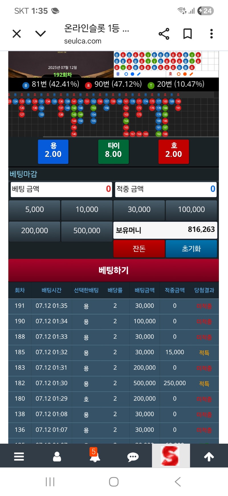 10만 먹을려다 백만 날렸네 ㅠㅠ