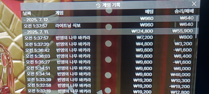 식보 승