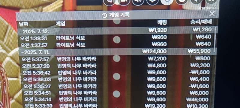 식보 승
