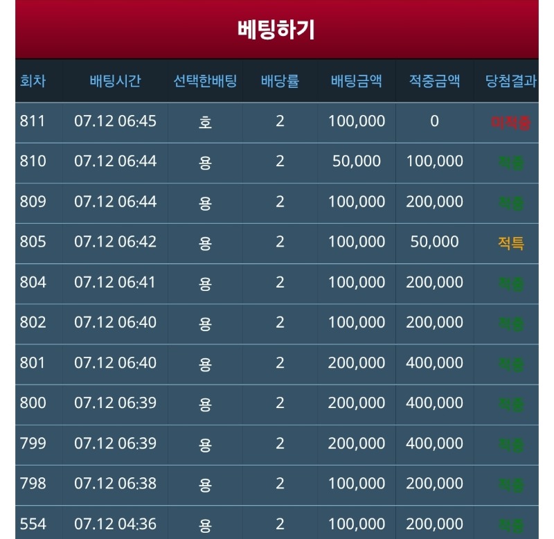 슬용호 장줄타기~