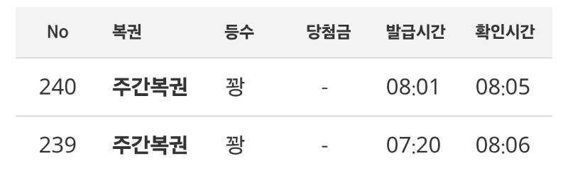 주복은 기다리면 안오네용...