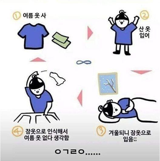 매년여름옷이없는이유