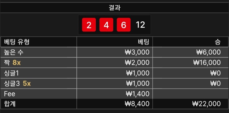 식보 1승 ♧