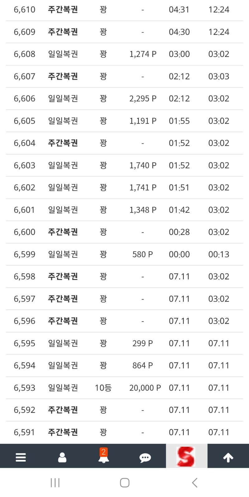 모든 악운을 갖고있으면 겪는일ㅎㅎㅎ