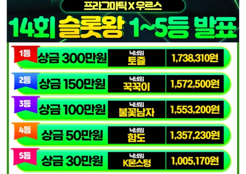 슬롯왕 첨 입상햇네여 4등